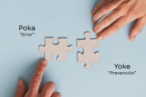Poka-Yoke